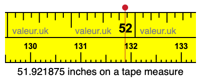 51.921875 inches on a tape measure 51.921875 inches on a tape measure