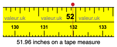51.96 inches on a tape measure 51.96 inches on a tape measure