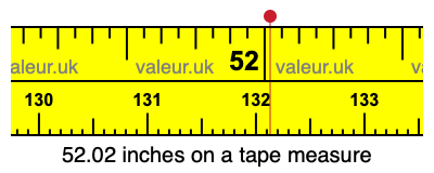 52.02 inches on a tape measure 52.02 inches on a tape measure