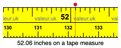 52.06 inches on a tape measure