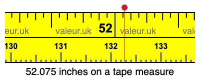 52.075 inches on a tape measure