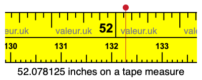 52.078125 inches on a tape measure
