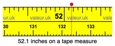 52.1 inches on a tape measure 52.1 inches on a tape measure
