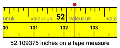 52.109375 inches on a tape measure 52.109375 inches on a tape measure