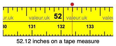 52.12 inches on a tape measure 52.12 inches on a tape measure