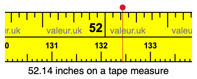 52.14 inches on a tape measure