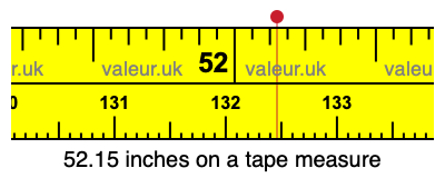 52.15 inches on a tape measure 52.15 inches on a tape measure