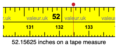 52.15625 inches on a tape measure
