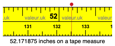 52.171875 inches on a tape measure