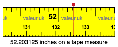 52.203125 inches on a tape measure