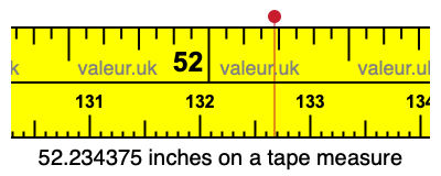 52.234375 inches on a tape measure