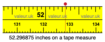 52.296875 inches on a tape measure