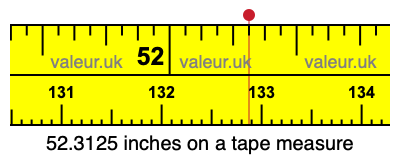 52.3125 inches on a tape measure 52.3125 inches on a tape measure