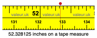 52.328125 inches on a tape measure 52.328125 inches on a tape measure