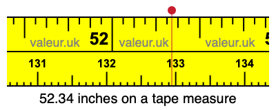 52.34 inches on a tape measure 52.34 inches on a tape measure