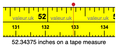 52.34375 inches on a tape measure 52.34375 inches on a tape measure