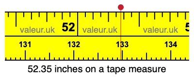 52.35 inches on a tape measure 52.35 inches on a tape measure