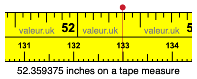 52.359375 inches on a tape measure 52.359375 inches on a tape measure