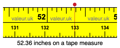 52.36 inches on a tape measure 52.36 inches on a tape measure