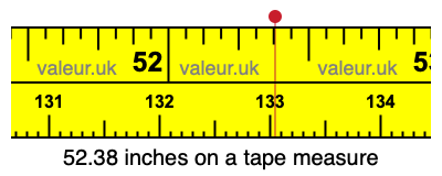 52.38 inches on a tape measure 52.38 inches on a tape measure