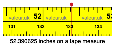 52.390625 inches on a tape measure 52.390625 inches on a tape measure