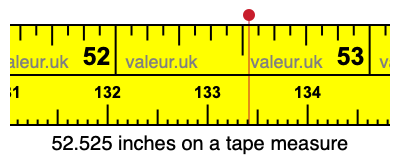 52.525 inches on a tape measure 52.525 inches on a tape measure