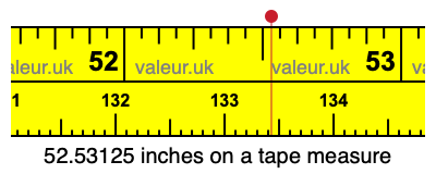 52.53125 inches on a tape measure 52.53125 inches on a tape measure