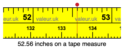 52.56 inches on a tape measure