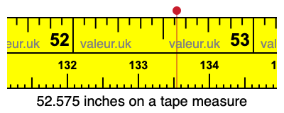 52.575 inches on a tape measure