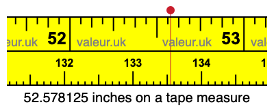 52.578125 inches on a tape measure