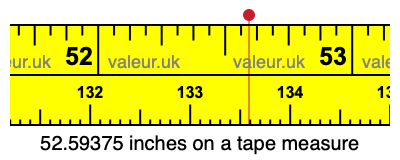 52.59375 inches on a tape measure