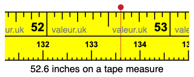 52.6 inches on a tape measure