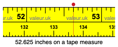 52.625 inches on a tape measure