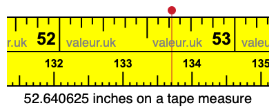 52.640625 inches on a tape measure