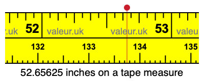 52.65625 inches on a tape measure