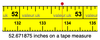 52.671875 inches on a tape measure