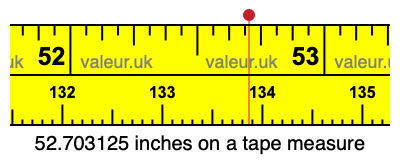 52.703125 inches on a tape measure