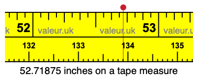 52.71875 inches on a tape measure