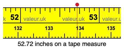 52.72 inches on a tape measure