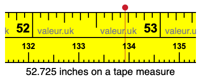 52.725 inches on a tape measure