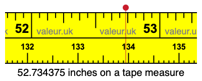 52.734375 inches on a tape measure