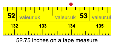 52.75 inches on a tape measure