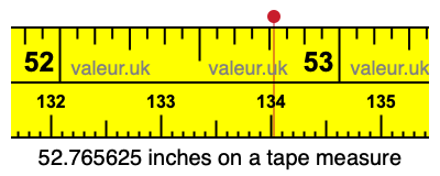 52.765625 inches on a tape measure