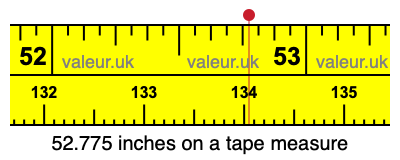 52.775 inches on a tape measure