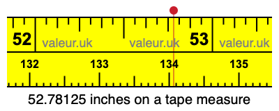 52.78125 inches on a tape measure