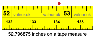 52.796875 inches on a tape measure