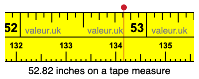 52.82 inches on a tape measure