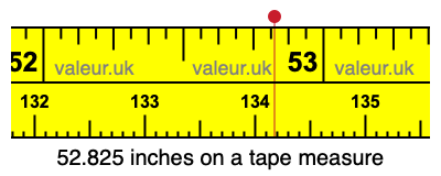 52.825 inches on a tape measure