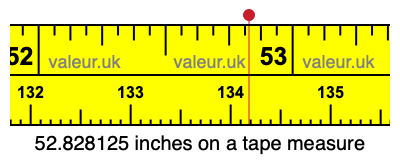 52.828125 inches on a tape measure