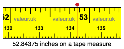 52.84375 inches on a tape measure